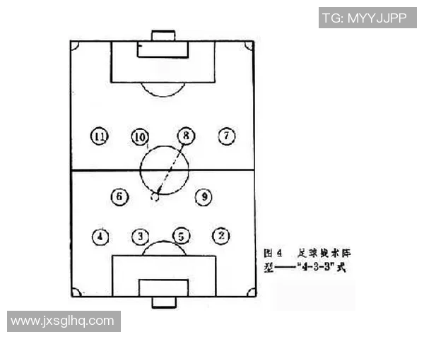 深圳足球队快攻战术解析与实战应用探讨